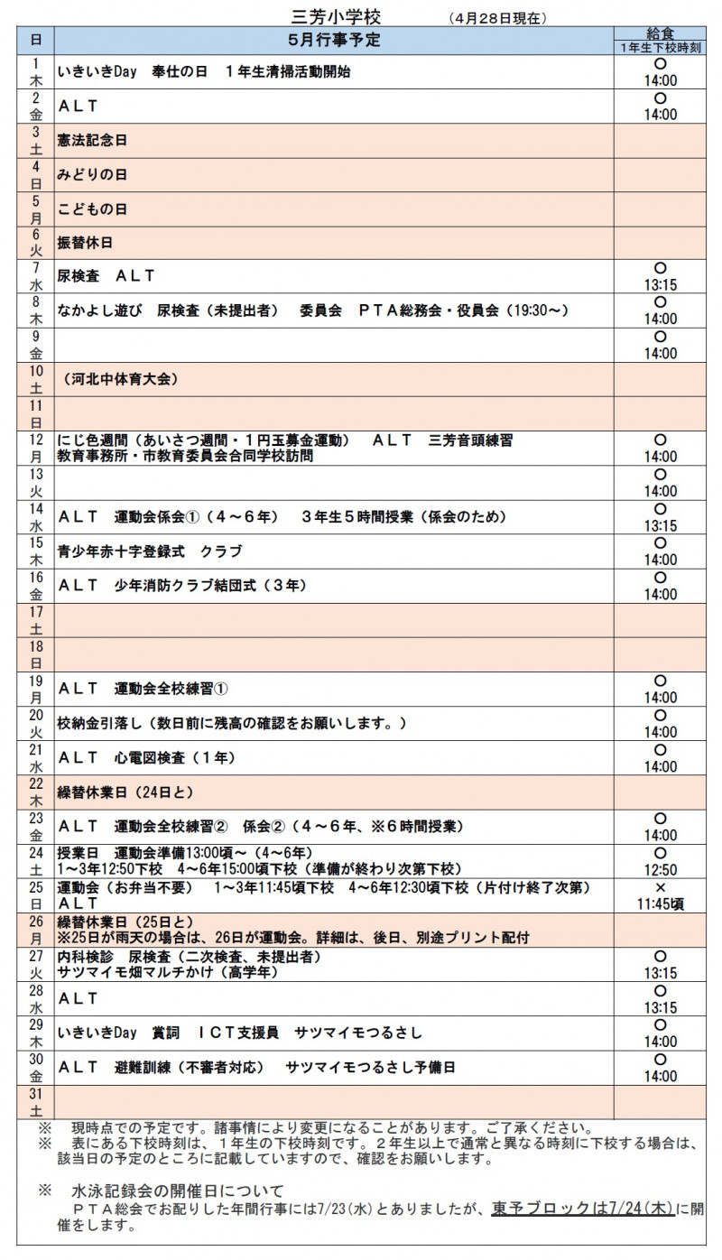 ５月