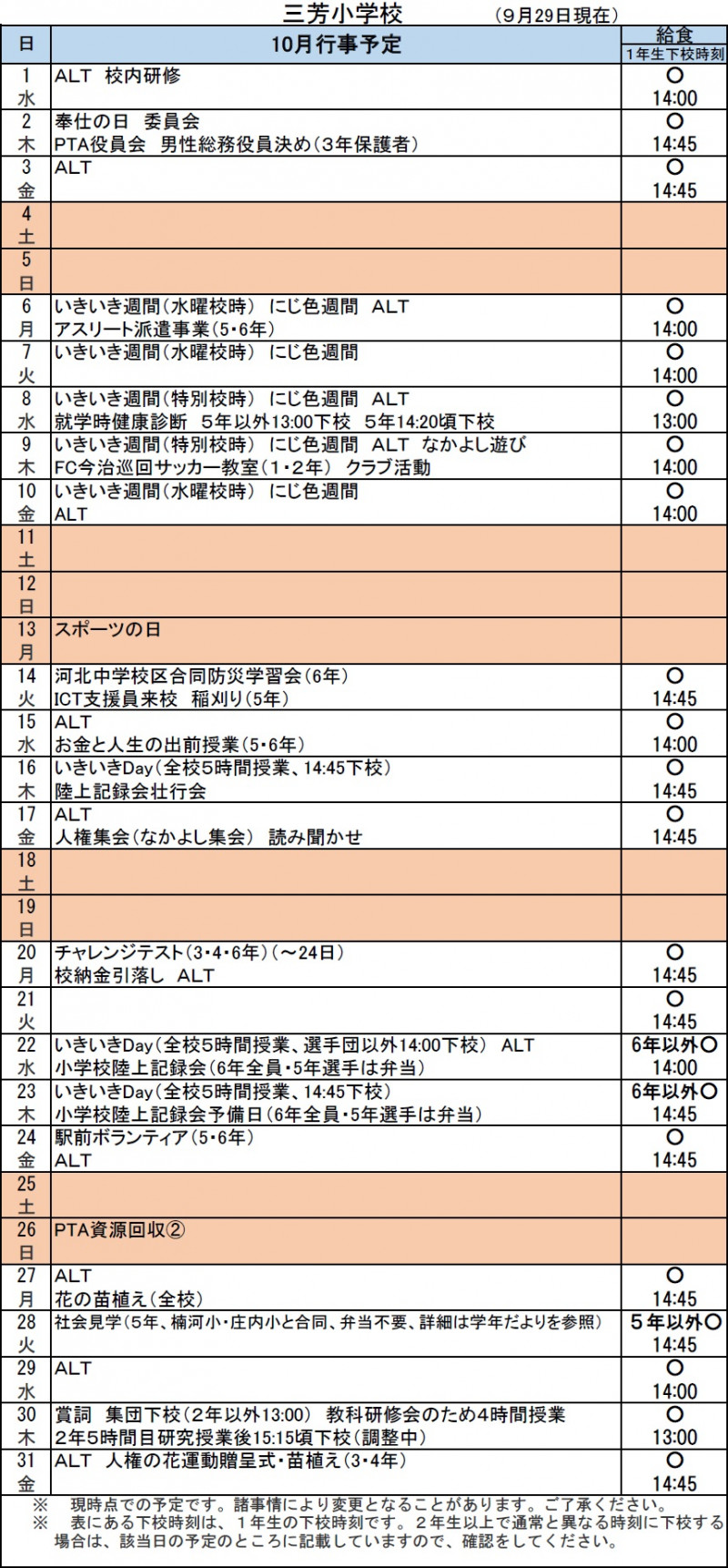 10月
