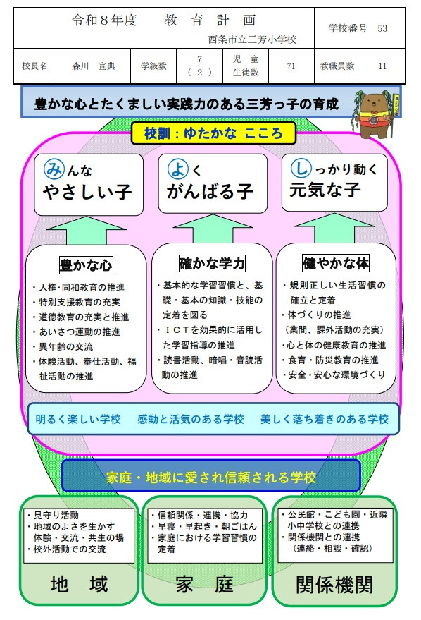 教育計画１